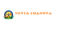 suryachandrapalaceschool.com